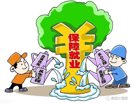 鼓勵餐飲服務(wù)和家庭裝修,發(fā)改委更多為增加就業(yè) 自主創(chuàng)業(yè)