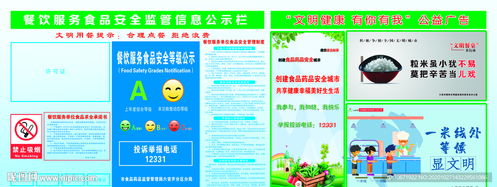 餐飲服務(wù)食品安全監(jiān)督公示欄設(shè)計圖詳解